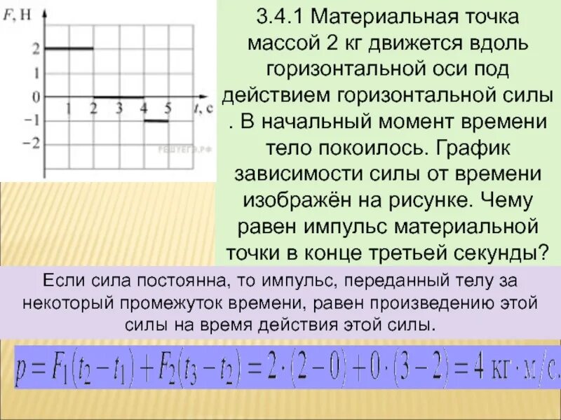 На графике приведена зависимость горизонтальной силы f. Материальная точка массой 2 кг движется вдоль горизонтальной. тело движется вдоль оси. материальная точка движется вдоль оси. материальная точка массой 2 кг движется вдоль горизонтальной оси ох.