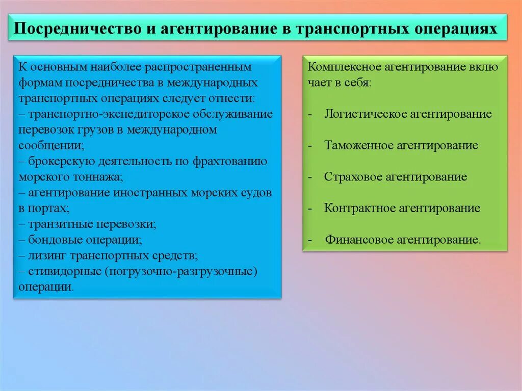 Основные транспортные операции. Формы транспортного посредничества. Виды и формы посредничества. Виды посредничества агентирование. Виды транспортных операций основные.