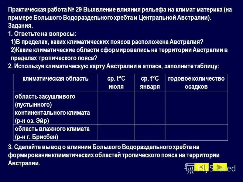 Влияние теплых течений на климат. Как влияет рельеф на формирование климата. Климатические пояса австралии 7 класс география. Климат северной америки карта. Как влияет рельеф материка на количество осадков.