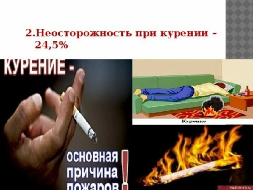 Неосторожность опасная для жизни. Дтп с пострадавшими ответственность. Преступление для презентации. Курение пожарная безопасность. Правонарушение это.