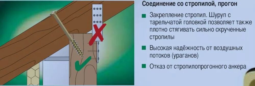 Песня раз стыковка два стыковка. Крепление обрешетки к стропилам на саморезы. Саморезы в кровлю к обрешетке крепят. Гвозди для обрешетки кровли. Крепление стропил на уголки и саморезы.