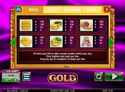 Слоты gold