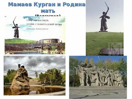 Мамаев курган на карте