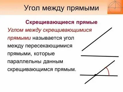 Что такое угол между пересекающимися прямыми