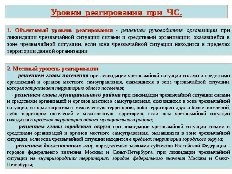 Уровни реагирования при ликвидации ЧС. Уровни реагирования при введении. Уровни реагирования при введении режима чрезвычайной ситуации. Местный уровень реагирования при введении режима чрезвычайной.