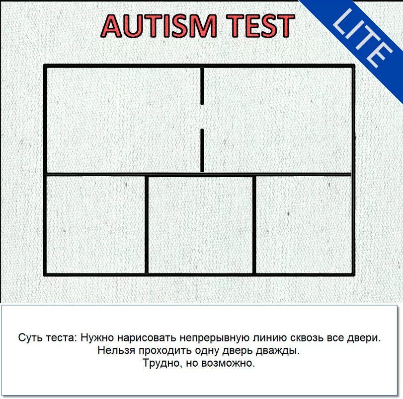 Тест на аутичность у взрослых. Тест на аутизм. Тест на аутизм у детей. Диагностические тесты на аутизм. Тест на аутизм картинка.