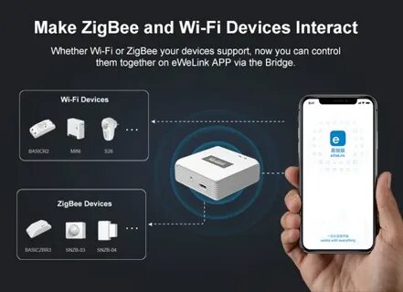 Шлюз sonoff zigbee bridge