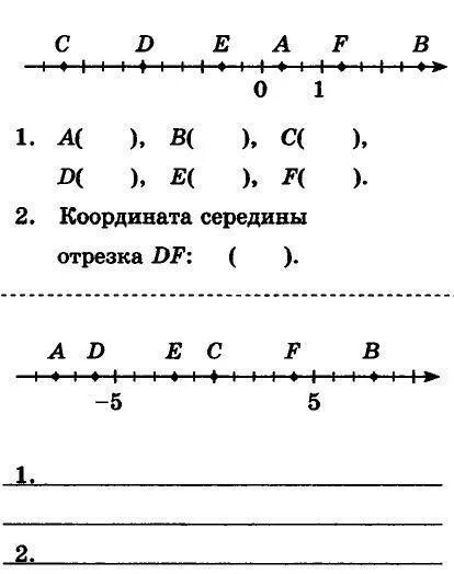Найдите координаты вершин abcd b c d. Определи координаты точек a b c d e. определи координаты точек a b c d e f. определи координаты точек c и b:. определи координаты точек a b c и d.