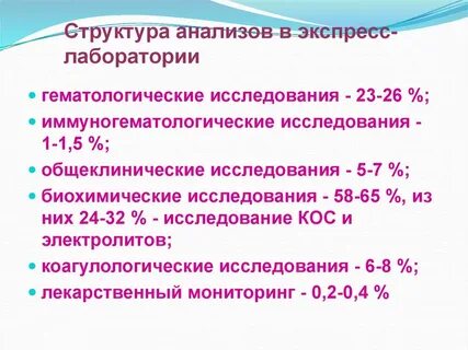 Анализ состава лаборатория