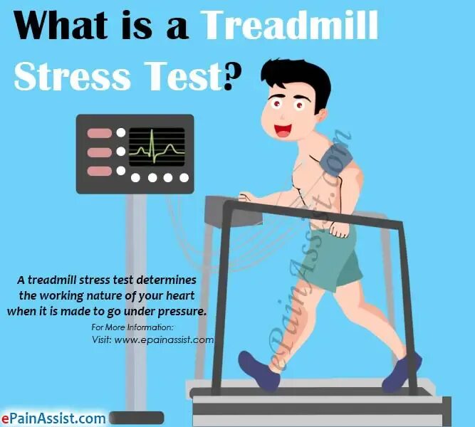 Стресс теста для телефона. Стресс тест. Тредмил тест. Treadmill Test. Женщина топлесс на стресс тест.