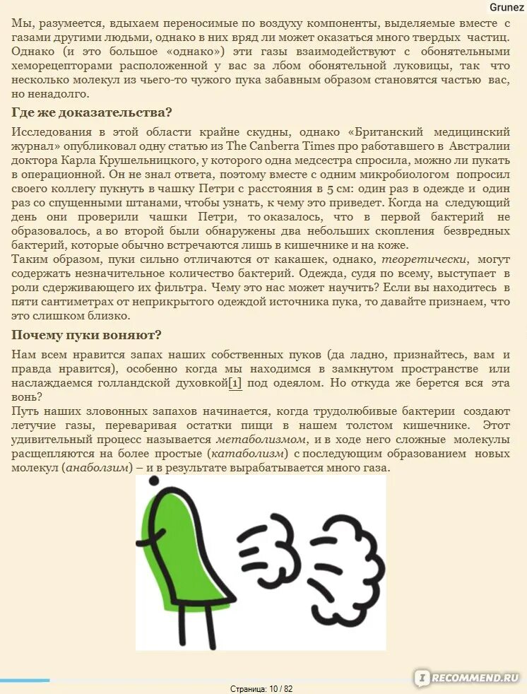 Норма выпитой воды в день. Норма пуков в день. Зловонное газообразование. Норма воды в день для человека. Частота мочеиспускания в норме у детей.