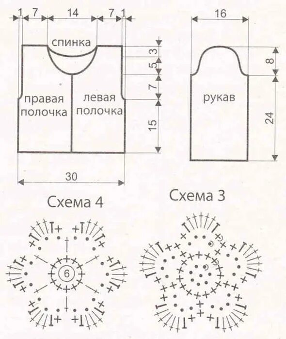 Кофта крючком детская схемы. Кофточка для девочки крючком на 2 года схема. Кофточка для девочки крючком схемы. Схемы вязания крючком кофточек для девочек 5 лет. Жакет крючком для девочки 3 года схема.