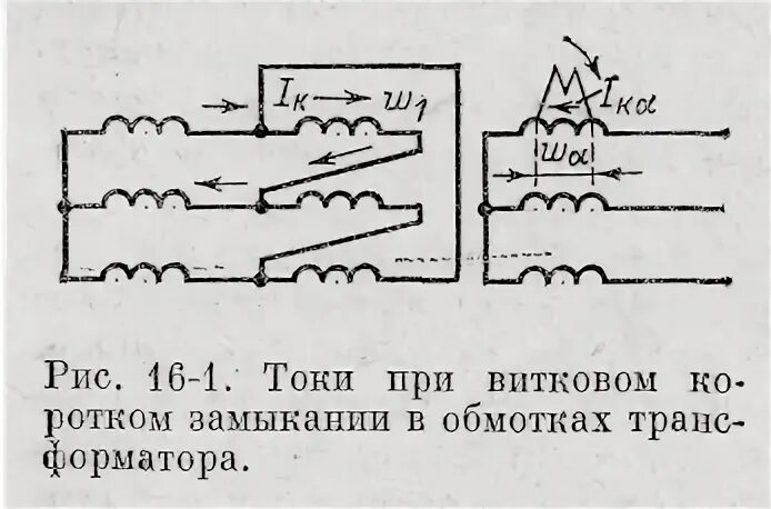 Замыкание обмотки трансформатора. Межвитковое замыкание трансформатора. Витковые замыкания в обмотках трансформатора. Межвитковое замыкание трансформатора напряжения. Витковое замыкание обмоток силового трансформатора.