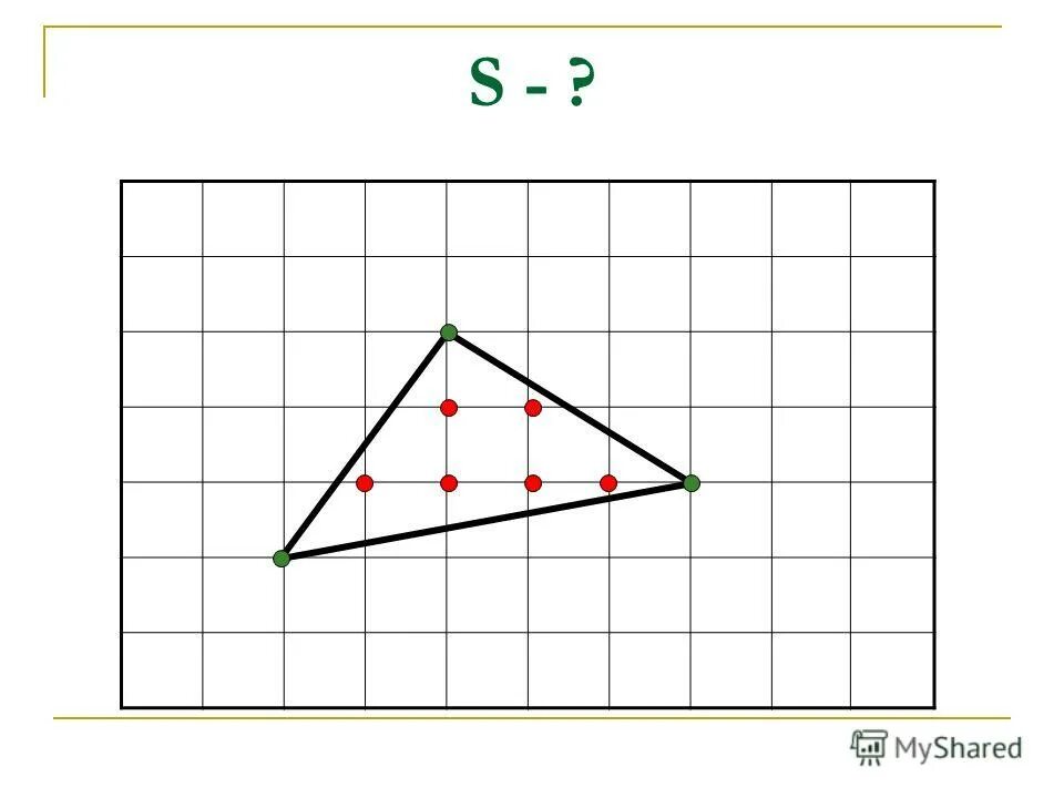 математика 6 класс формула пика. формула нахождения площади четырехугольника по клеткам. формула пика для нахождения площади фигуры на клетчатой. формула пика для нахождения площади фигуры на клетчатой. формула нахождения площади фигуры по клеткам.