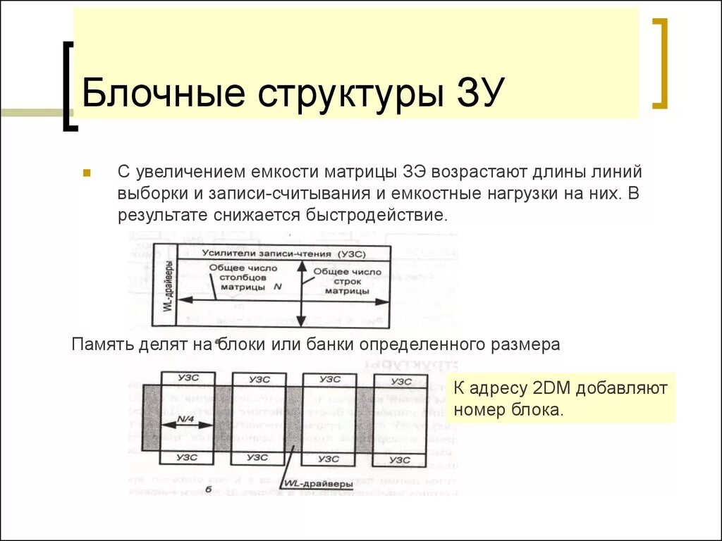 Блочные структуры