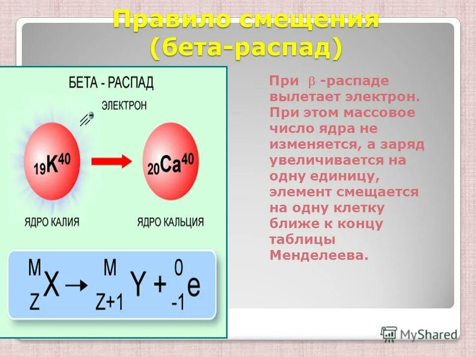 Радиоактивный натрий. Электрон при распаде ядра. Альфа и бета распад. Схема бета распада. Бета распад элемента.