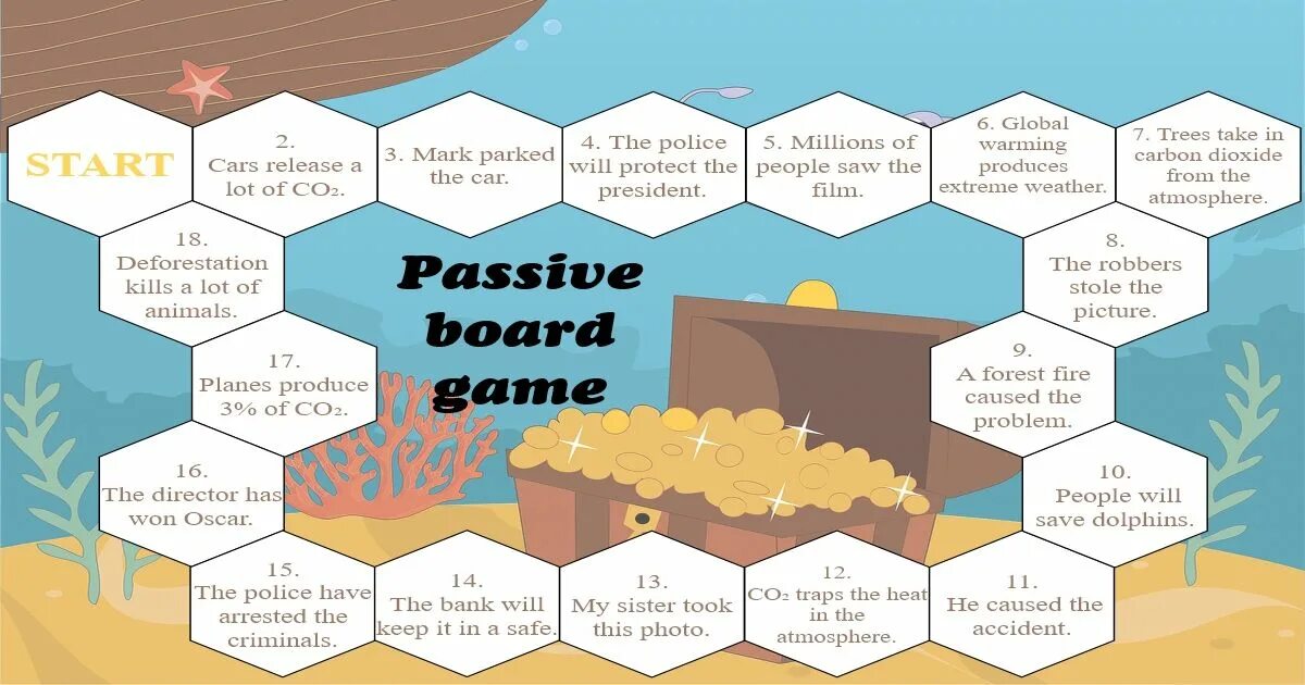 Active passive questions. Passive voice board game. present passive игры. passive voice cards game. страдательный залог.