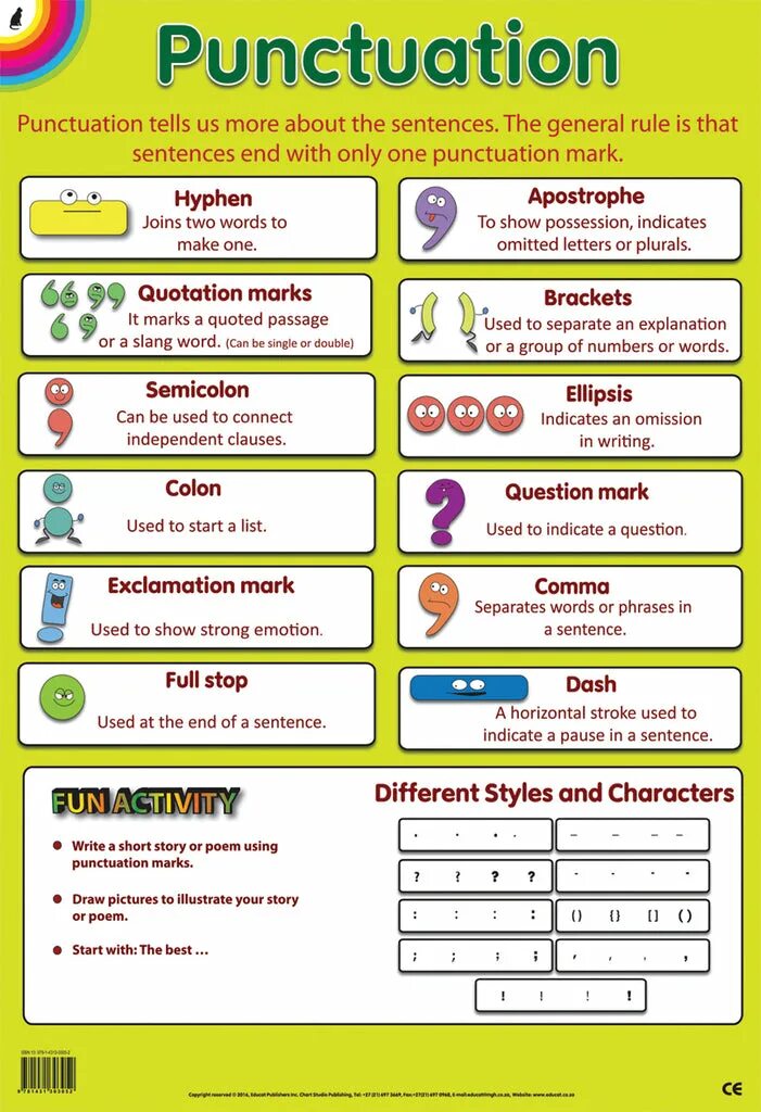 Punctuation in english. English Punctuation Rules. Punctuation Marks in English. Punctuation Marks Worksheets. Английский язык. Пунктуация.