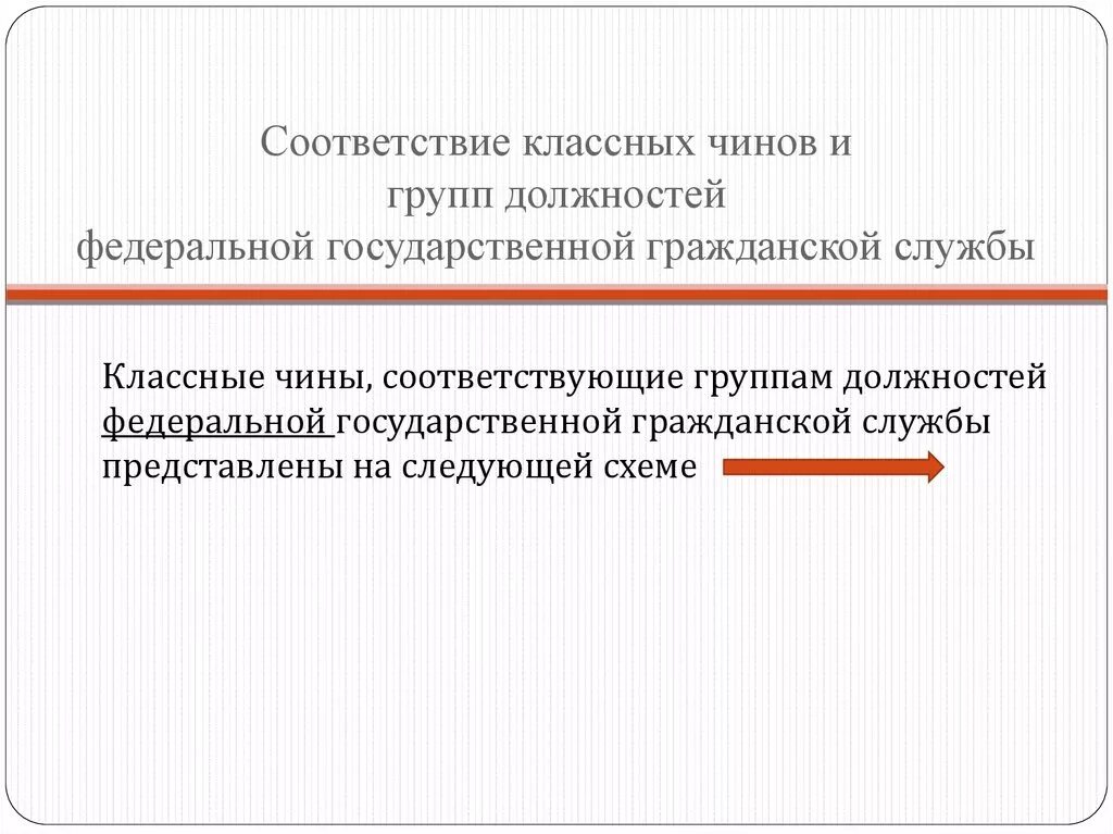 Классные чины федеральной государственной гражданской службы. Соответствие должности классному чину. Соответствие классных чинов группам должностей. Классные чины группы и должности на Фед службе. Классный чин Федеральной гражданской службы.