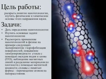 Физика наноматериалов
