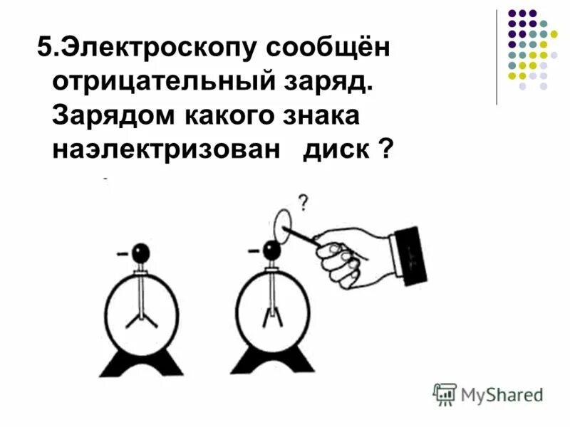 Какой заряд нужно сообщить. Зарядка электроскопа. делимость заряда электроскоп. электроскоп и отрицательно заряженная палочка. электрическое поле: деление электрического заряда и электроскоп.