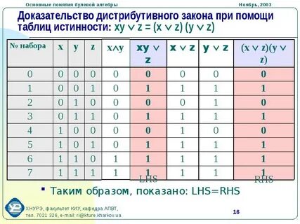 Бинарная алгебра