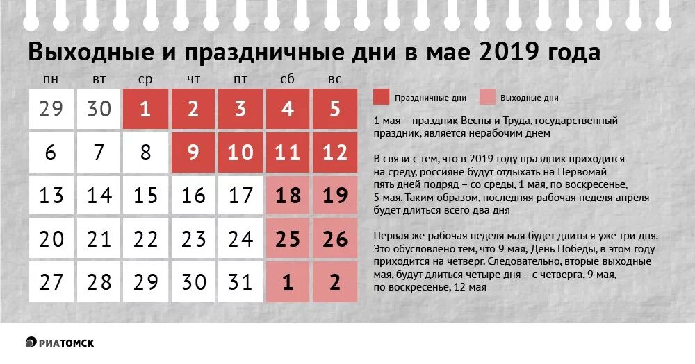 Как отдыхаем на 1 и 9 мая. Выходные дни в мае. Майские праздники календарь. Календарь выходных в Мак. Праздничные нерабочие дни в мае.