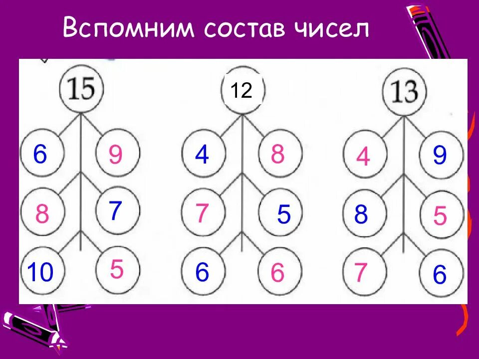 Урок числа 1 7