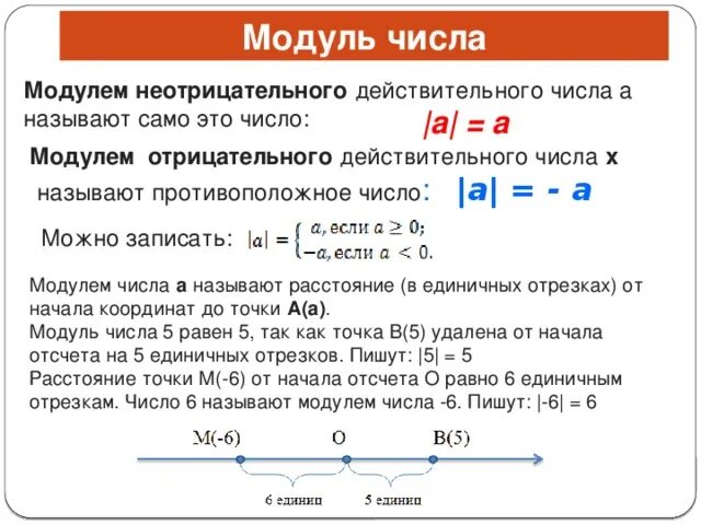 Модуль а б формула. Понятие модуль в математике. Модуль в математике 6 класс правило. Модули математика 6 класс правила. Правила модуль числа 6 класс.