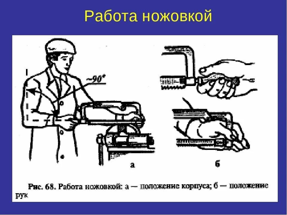 Можно ли ножовкой. Пиление ножовкой по металлу. Резание металла слесарной ножовкой. Резка металла ножовкой по металлу. Ручная слесарная ножовка.