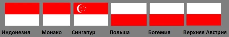 Флаг Польши и Индонезии и Монако. Флаг Монако флаг Индонезии различия. Флаг Польши и Монако. Польша Монако Индонезия.