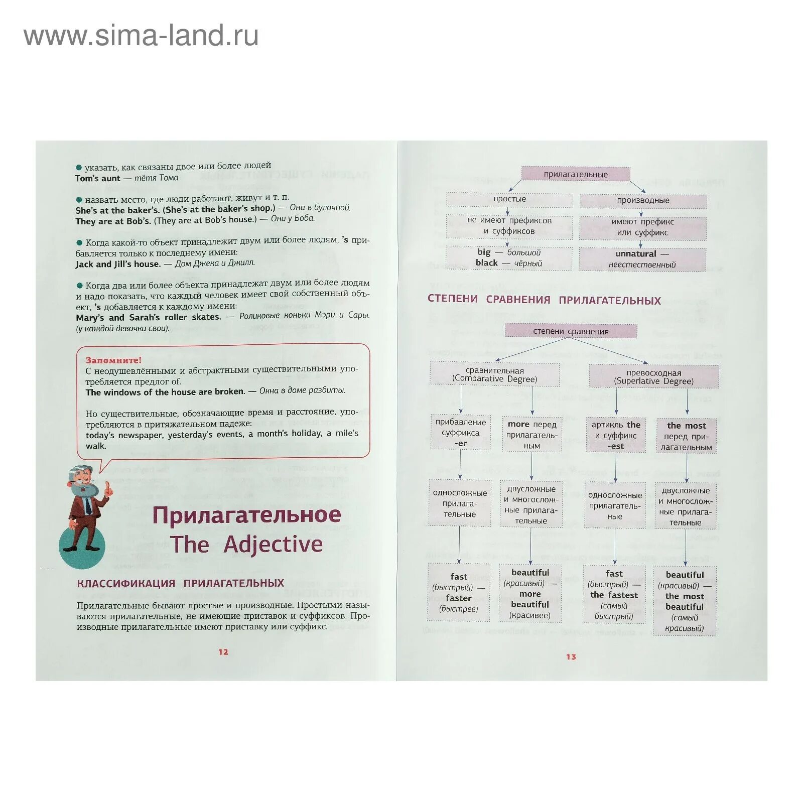 Вся грамматика английского в таблицах. English грамматика. Английская грамматика на русском языке. Правила грамматики английского языка в таблицах. Правила английской грамматики.