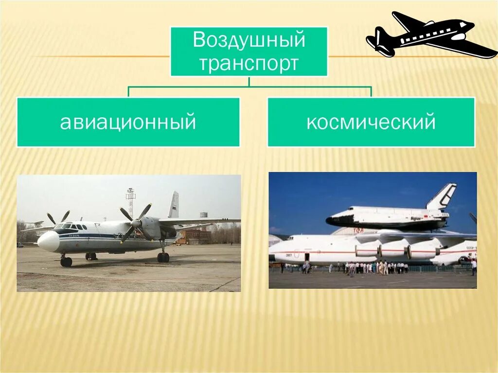 Преимущества и недостатки воздушного транспорта. Воздушный транспорт франции. Авиационный вид транспорта преимущества и недостатки. Вздушныйтранспорт. Отрасль воздушного транспорта.