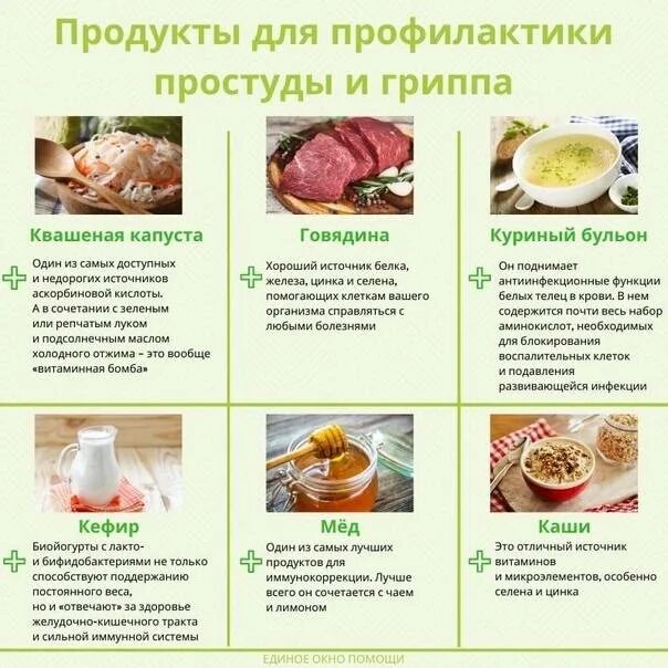 Какие фрукты при гриппе. Продукты от простуды. еда при простуде и гриппе. профилактика простуды... едой. рецепты блюд при простуде.