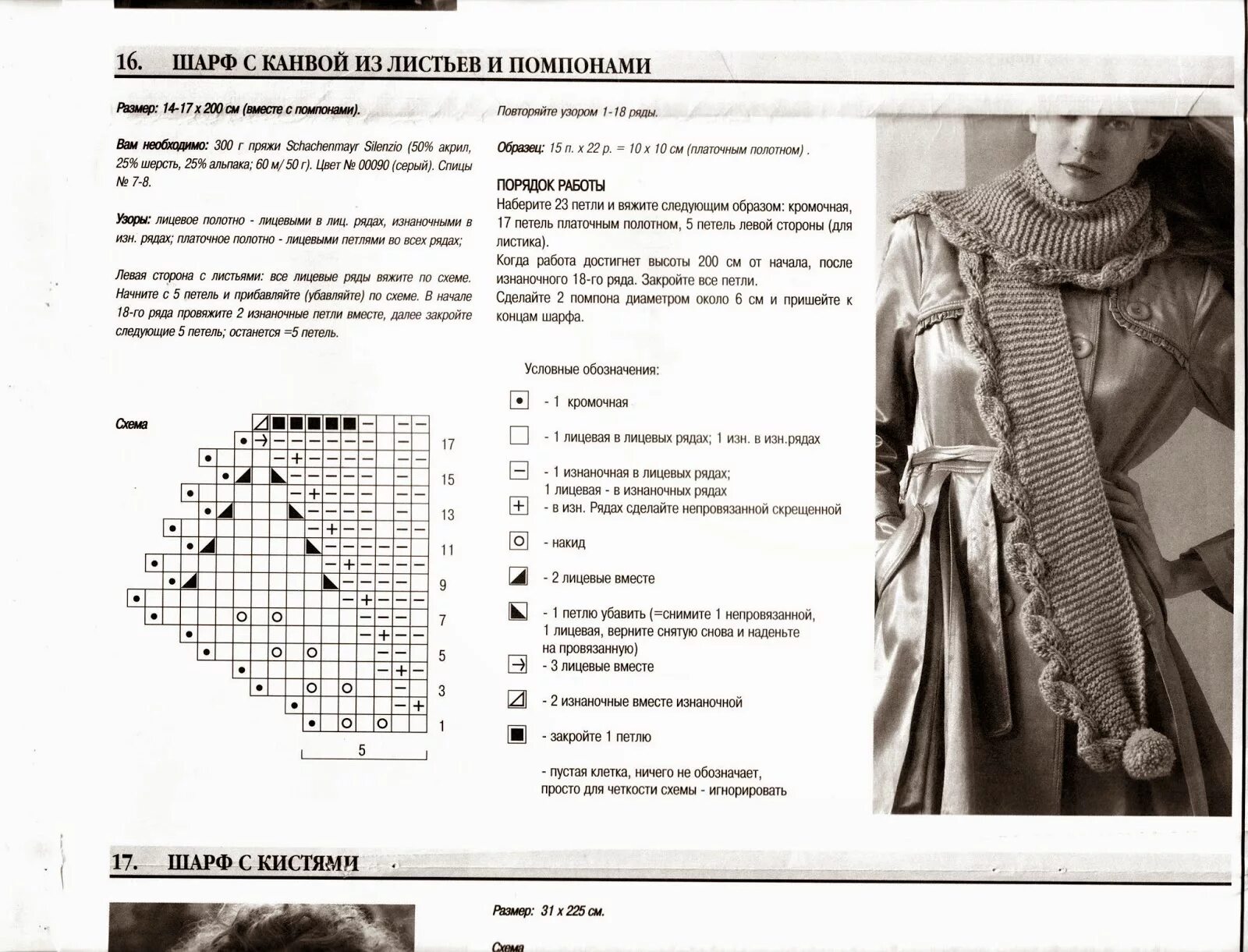 Схемы шарфов спицами для женщин. Шарф спицами схемы. Схема вязания шарфа спицами. Ажурный шарф спицами схемы и описание. Шарф спицами женский модный схема.