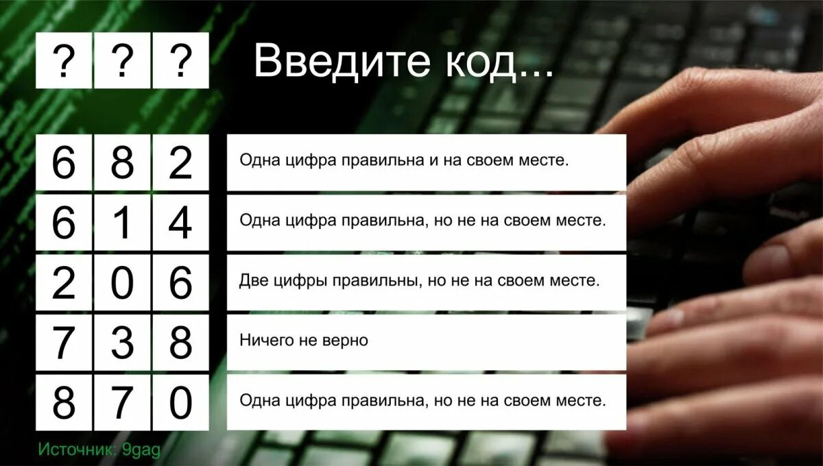 Задание вопросы с цифрами. Задания для квеста с цифрами. задания доя квесьов с цифрасм. головоломка с числами. логические задания квесты.