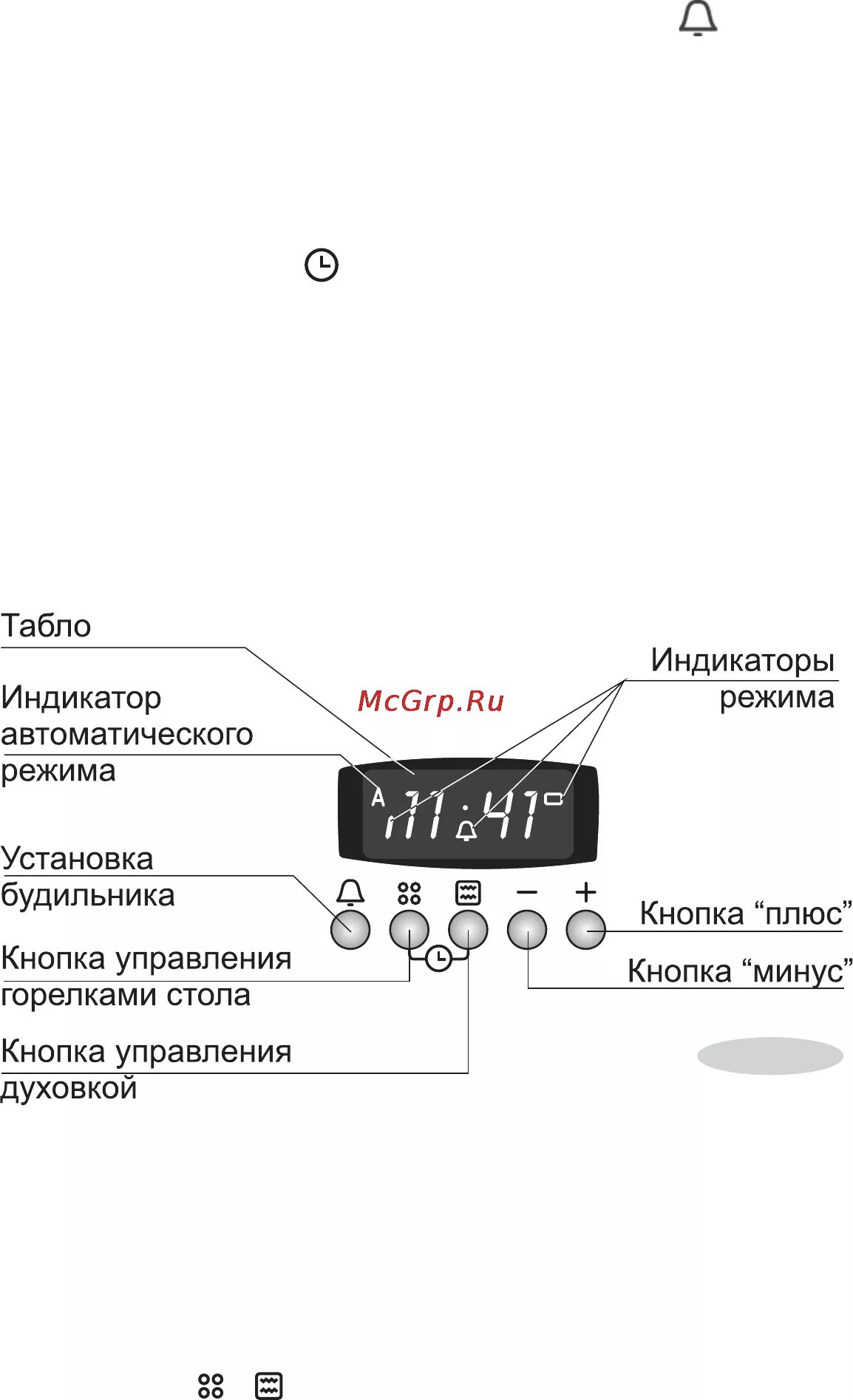 Gefest плита глазок индикатор. Индикатор духовки. Настроить часы на духовке Гефест. Индикаторы на духовом шкафу. Гефест как настроить часы