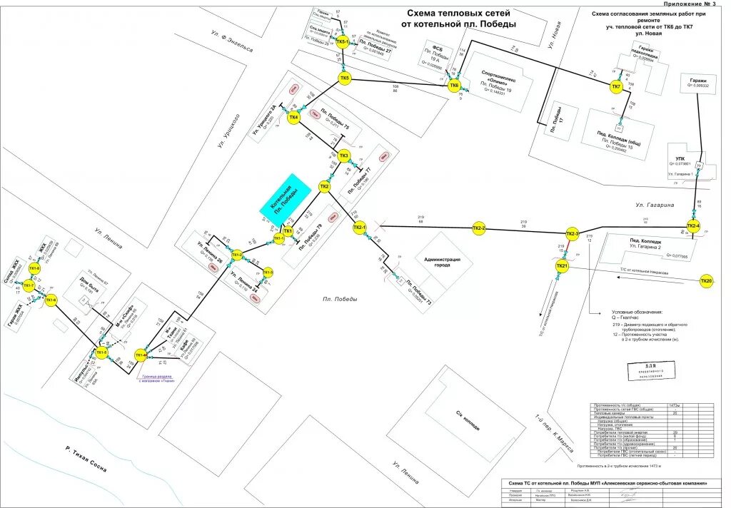 Схема теплотрассы города. Схема теплотрасс города Москвы. Сети теплоснабжения монтажная схема. Схема тепловой сети микрорайона.
