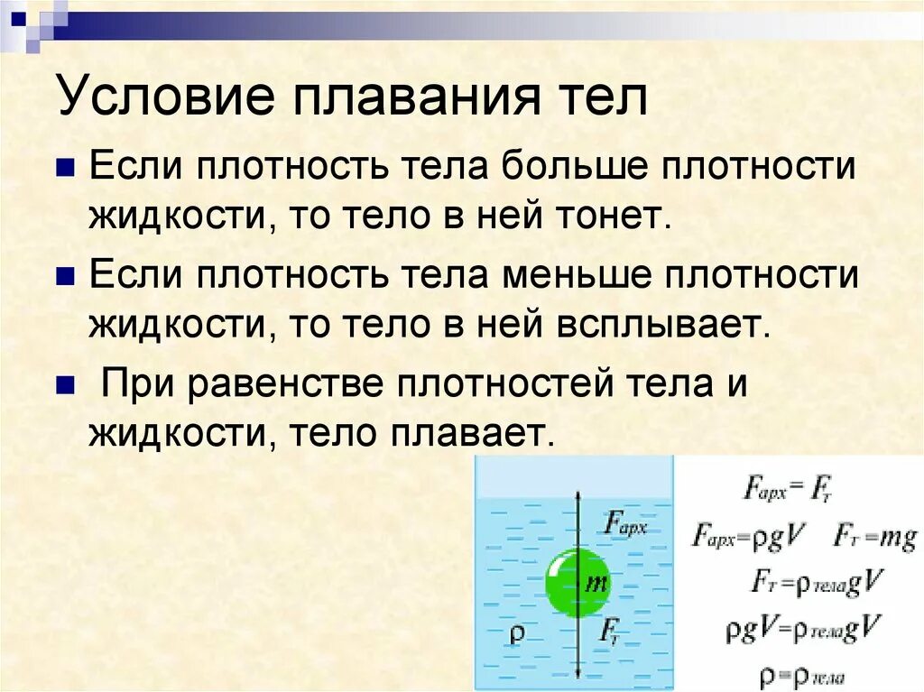 Закон Архимеда физика 7 класс условие плавания тел. Сила Архимеда условия плавания тел 7 класс. Условия плавания тел физика 7 класс. Условие плавания (равновесия) тела.