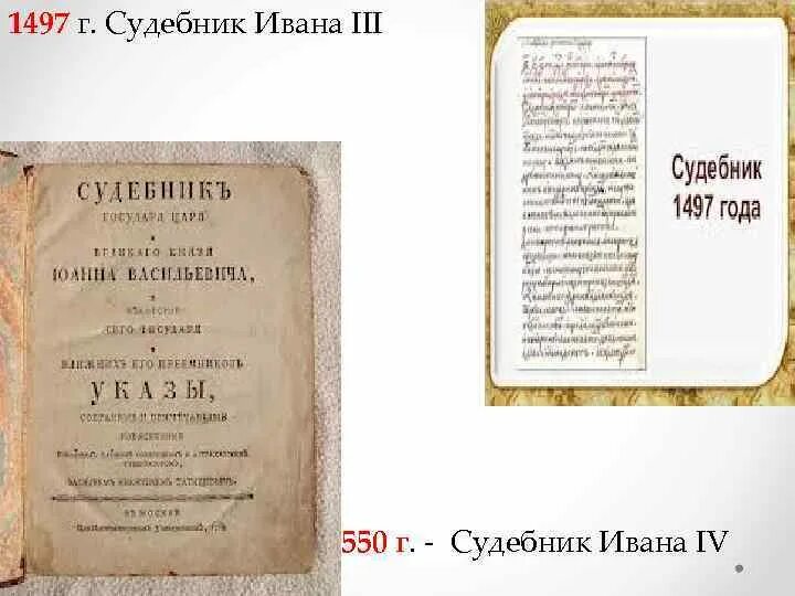 1 издание судебника ивана iii. Судебник ивана iv. судебник 1497 г.