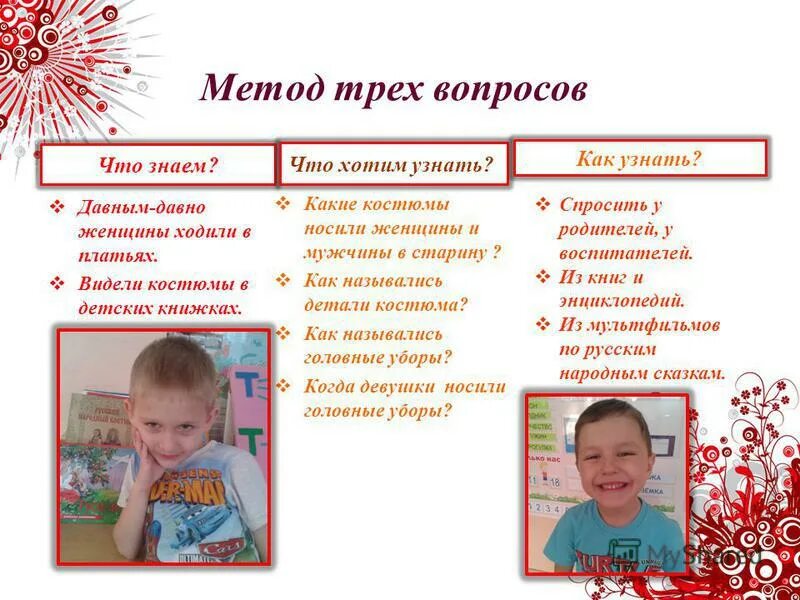 Метод 3 вопросов в проекте Модель трех вопросов по проекту день победы