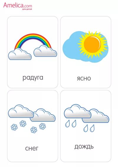 Погода сегодня знак. Погода карточки для детей. Карточки погодные явления. Изучаем погоду для детей. Погодные явления для детей.