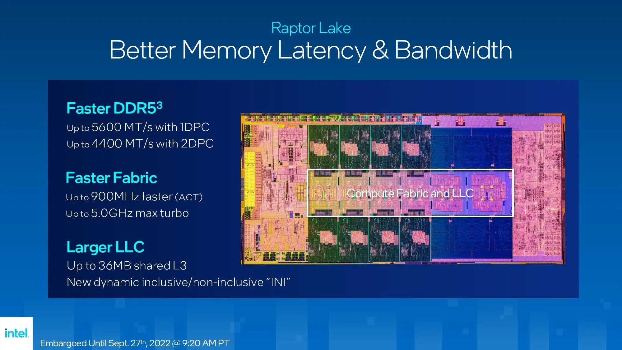 Intel Core i9 13900. Архитектура процессоров Raptor Lake. Intel Core 13th Gen. Intel 13 Core Raptor Lake.