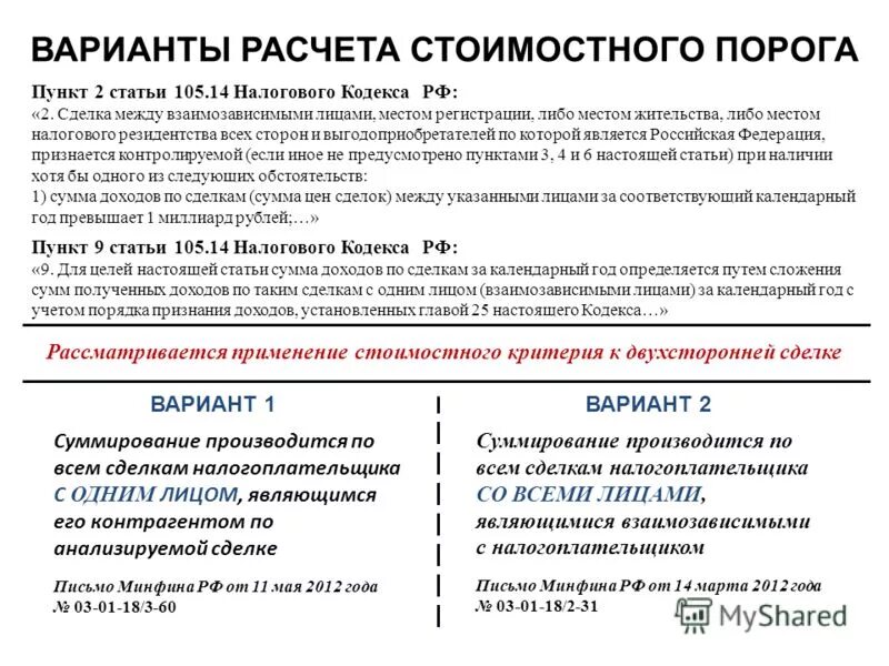 Взаимозависимые нк рф. Статья 93 налогового кодекса. 105 Статья налогового кодекса. П.5 ст. 93 НК РФ. Налоговый кодекс статья 105.8.