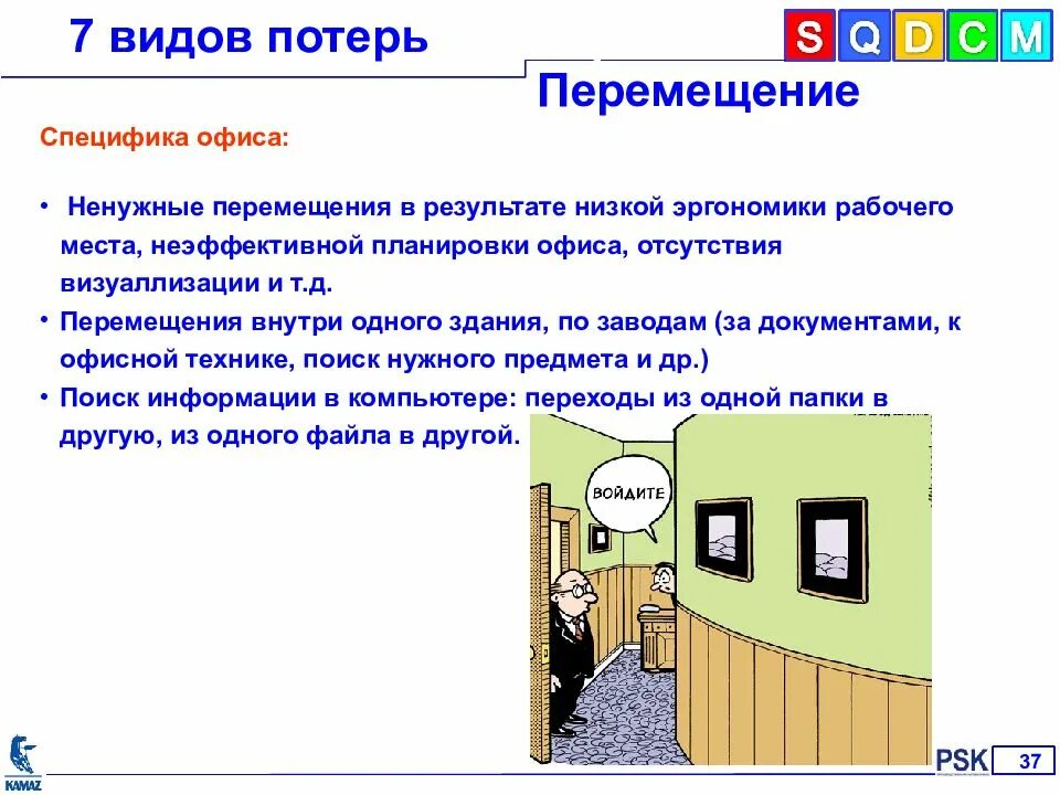 Семь видов потерь. Потери в бережливом офисе. 7 Основных видов потерь. 7 Потерь Бережливое производство. 7 потерь производства