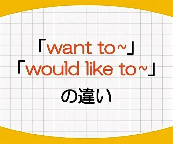 Would like to. Конструкция would like. would like. would you like.