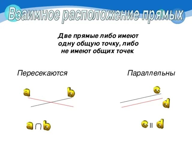 Любая точка рассматривается как вектор. Две прямые имеют одну общую точку. Две прямые имеют либо одну общую точку либо. Две прямые либо имеют одну общую точку, либо не имеют общих точек.. Математика Луч для презентации.