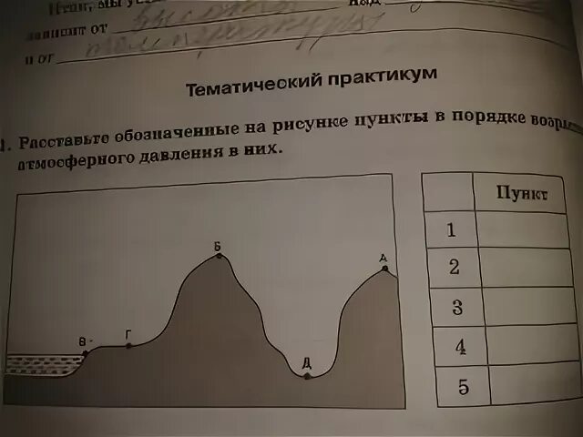 Расставьте пункты в порядке возрастания атмосферного давления. Расставьте пункты в порядке возрастания. Расставьте пункты АБВГД В порядке возрастания атмосферного давления. Расставь пункты а,б,в,д в порядке возрастания атмосферного давления.