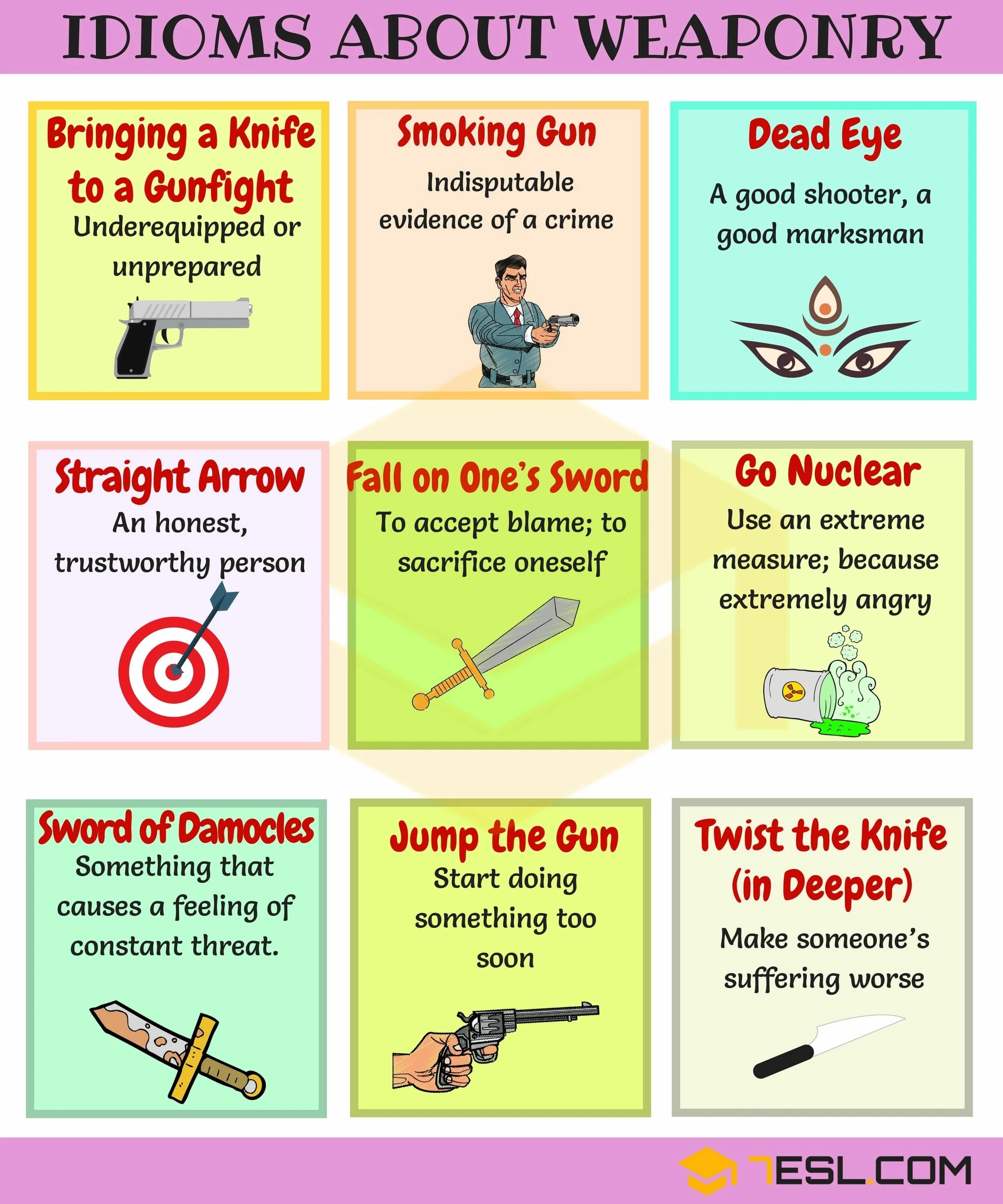 To be on the same wavelength идиома. Technology idioms. Идиомы на английском языке с переводом. Idioms about technology. Technology idioms.