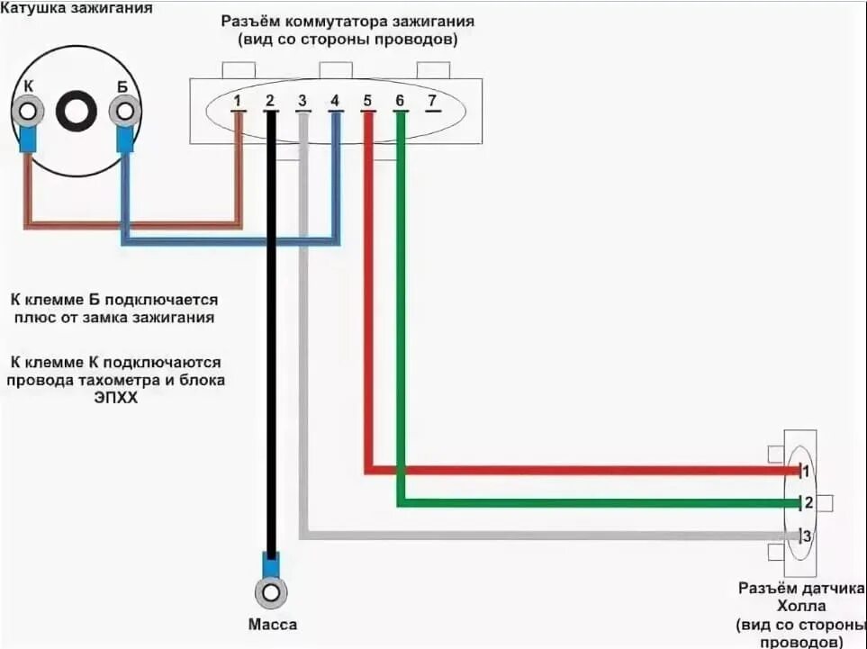 За что отвечают провода зажигания. Схема подключения коммутатора ВАЗ 2106. Схема подключения бесконтактного зажигания ВАЗ 2106. Электронное зажигание на ВАЗ 2106 схема подключения проводов. Схема соединения бесконтактного зажигания ВАЗ 2106.